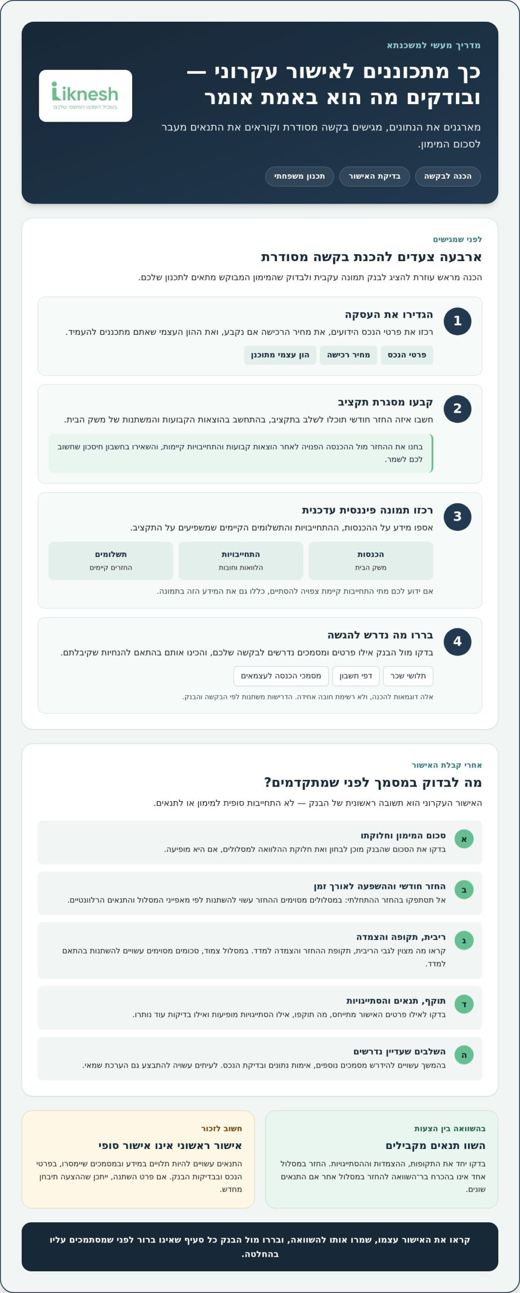 הוצאת אישור עקרוני למשכנתא: כך תקבלו ליווי בטוח בכל שלב