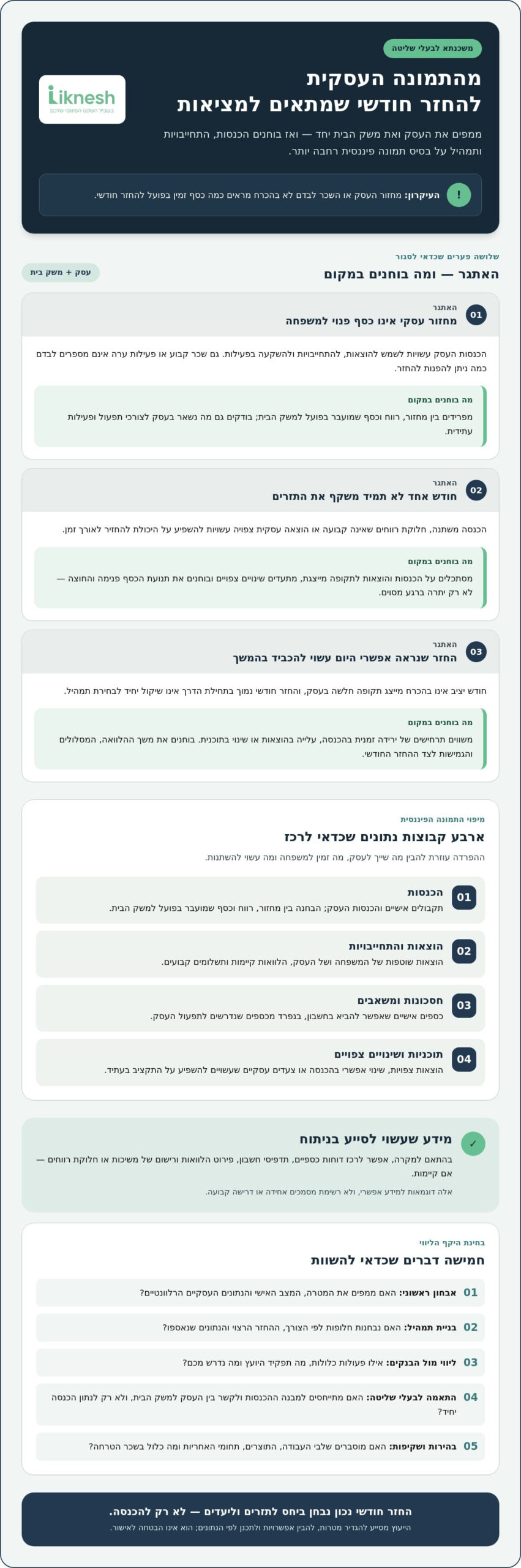 ייעוץ משכנתא לבעלי שליטה: כך בוחנים מימון נכון ב-2026